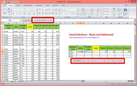 A table of information in which data is looked up. . In cell f4 create a formula using the hlookup function to determine the cost per participant